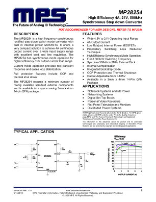 MP28254 datasheet cover page