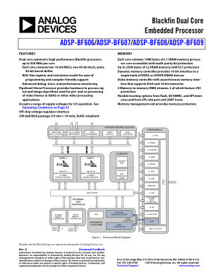 ADSP-BF606 数据手册首页