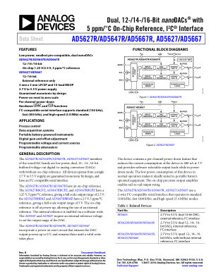 AD5627R datasheet cover page