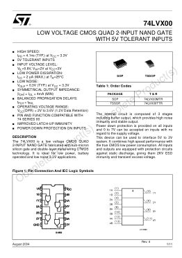 74LVX00 datasheet cover page