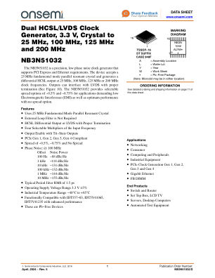 NB3N51032 datasheet cover page
