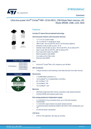 STM32U083KC datasheet cover page