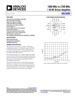 ADL5606 数据手册首页