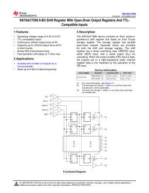 SN74ACT596 datasheet cover page