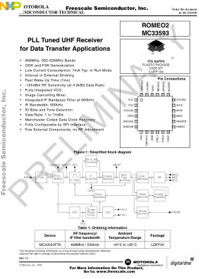 MC33593 datasheet cover page
