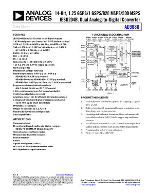 AD9680 数据手册首页