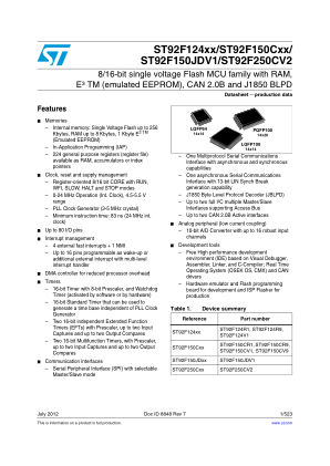 ST92F150CV1 数据手册首页