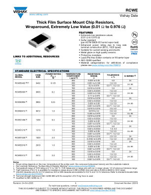 RCWE 数据手册首页