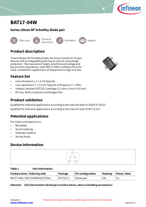 BAT17-04W datasheet cover page