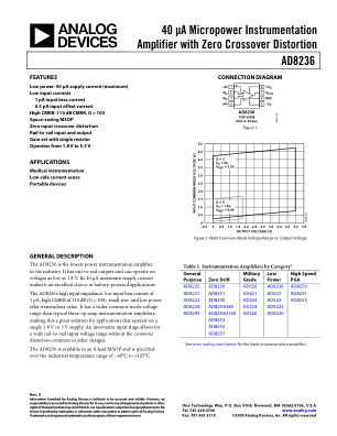AD8236 数据手册首页