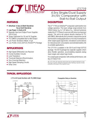 1719FA datasheet cover page