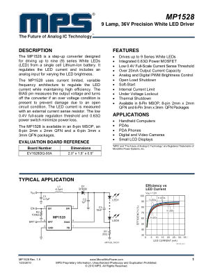 MP1528 datasheet cover page