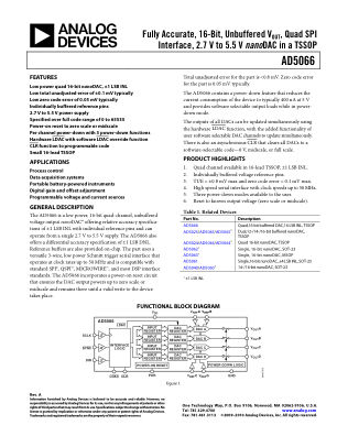AD5066 数据手册首页