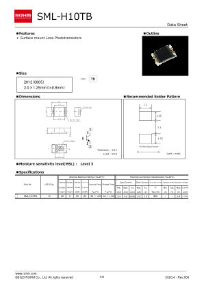 SML-H10TB 数据手册首页