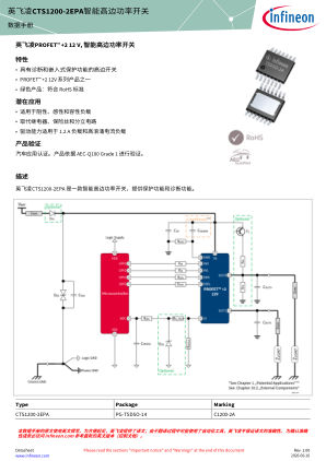 CTS1200-2EPA datasheet cover page