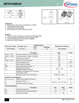 IRFP4768 数据手册首页