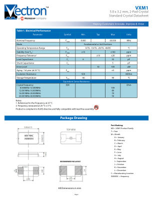 VXM1-9003-12M0000000TR datasheet cover page