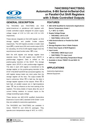 74HC595Q datasheet cover page