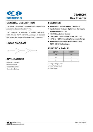 74AHC04 datasheet cover page