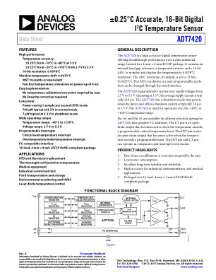 ADT7420 数据手册首页