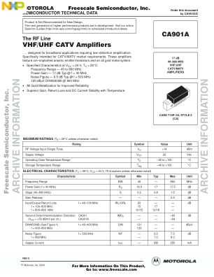 CA901A 数据手册首页