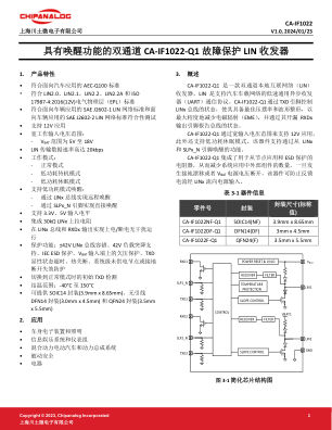 CA-IF1022 数据手册首页