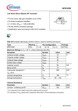 BFR193W 数据手册首页