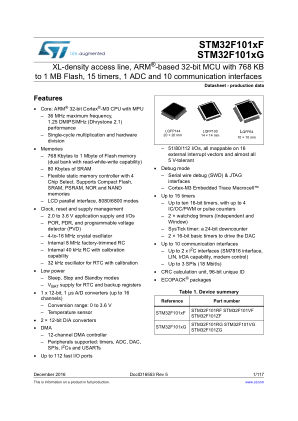 STM32F101VF 数据手册首页