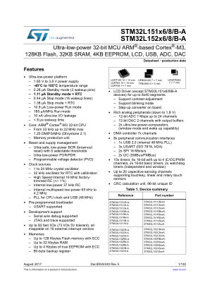 STM32L151C6-A 数据手册首页