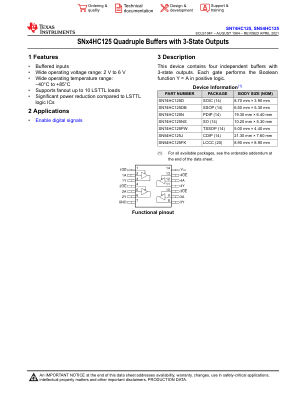 SN74HC125 datasheet cover page