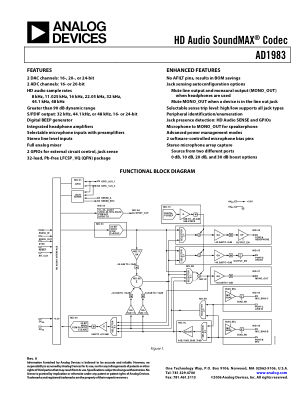 AD1983 数据手册首页
