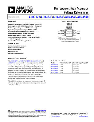 ADR3525 datasheet cover page