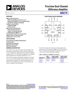 AD8270 数据手册首页