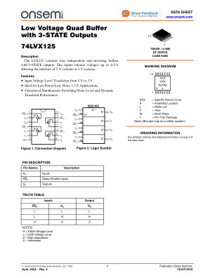 74LVX125 数据手册首页