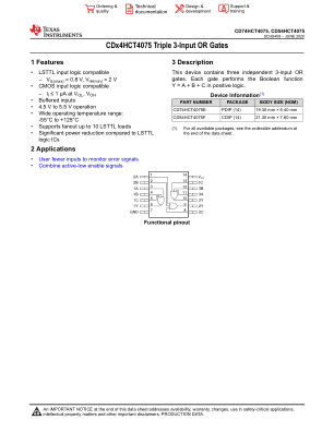 CD74HCT4075 datasheet cover page