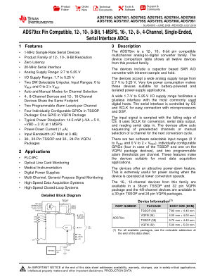 ADS7961 datasheet cover page