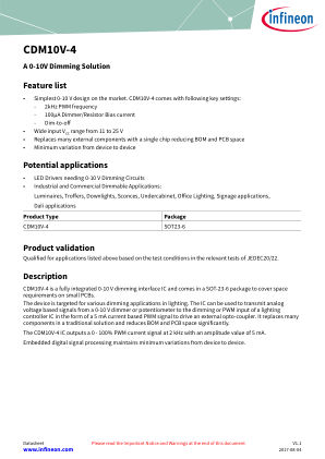CDM10V-4 datasheet cover page