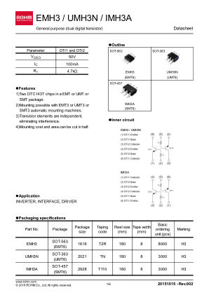 IMH3A 数据手册首页