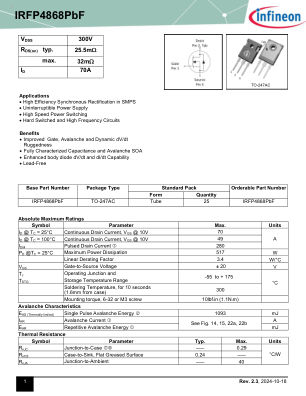 IRFP4868 数据手册首页