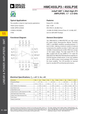 HMC455 数据手册首页
