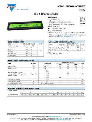 LCD016N001AYYHET 数据手册首页