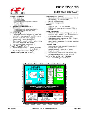C8051F350-TB-K datasheet cover page