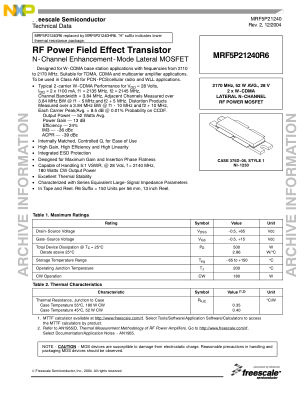 MRF5P21240 数据手册首页