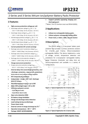 IP3232 datasheet cover page