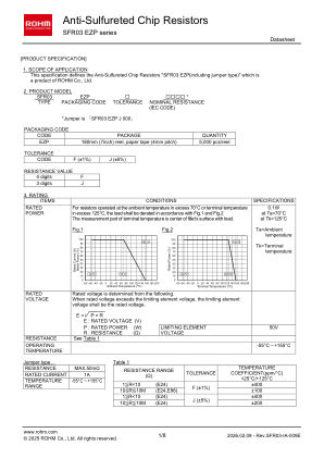 SFR03EZPJ000 数据手册首页
