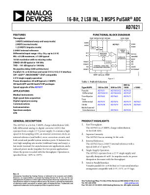 AD7621 数据手册首页