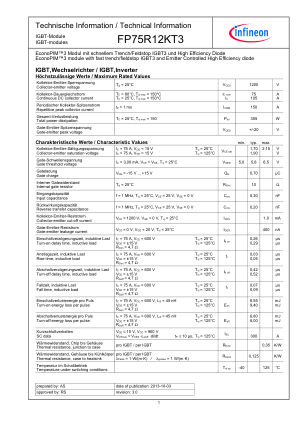 FP75R12KT3 datasheet cover page