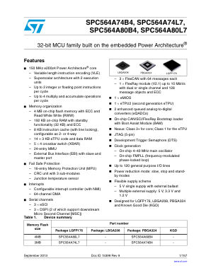 SPC564A80B4 datasheet cover page