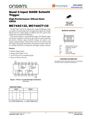 MC74AC132 数据手册首页