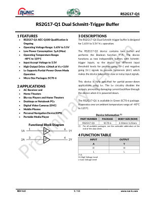 RS2G17-Q1 数据手册首页